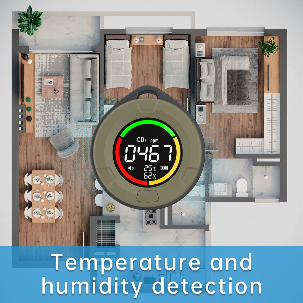 FABISENSE 10E 5 in 1 Portable Carbon Monoxide CO Detector, CO2 RV Carbon Dioxide Detector Alarm Temp/Humidity