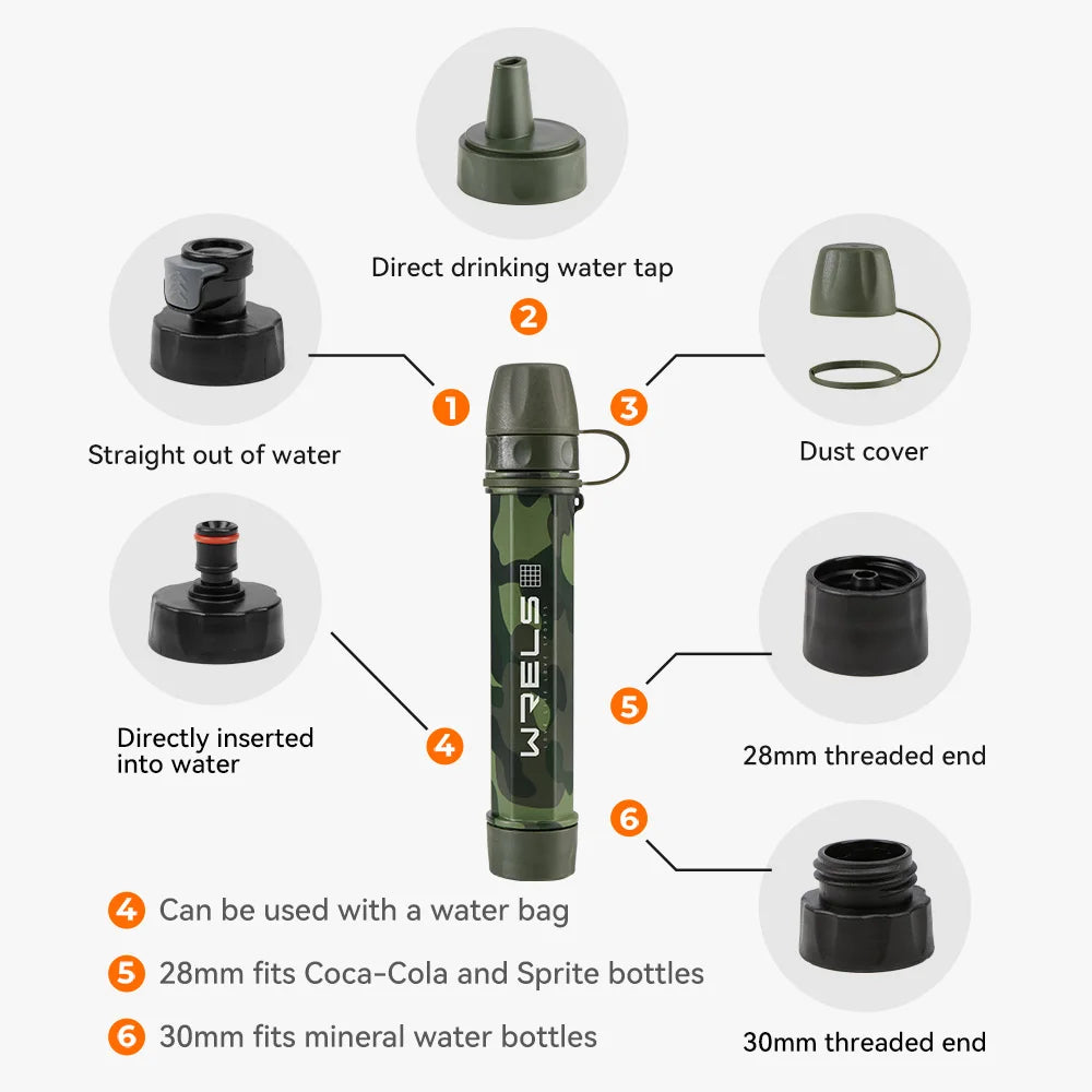 WRELS Outdoor Mini Camping Hiking Purification Water Filter Straw Carbon Fiber Water Bag for Survival or Emergency Supplies